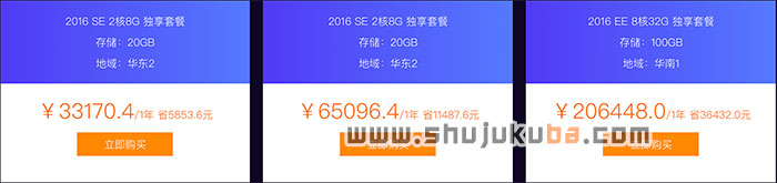 阿里云SQL Server SE&EE云数据库