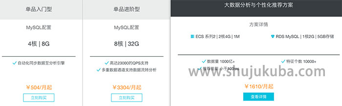 阿里云MySQL云数据库优惠配置价格