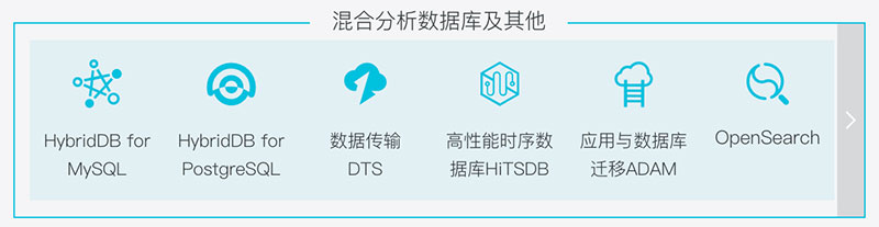 阿里云混合分析数据库及其他